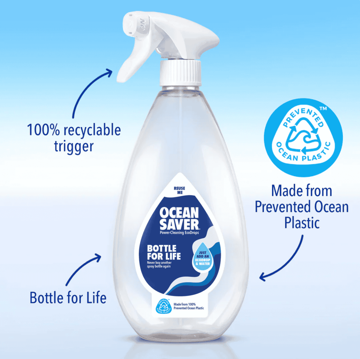 OceanSaver Bottle for Life - 1pc