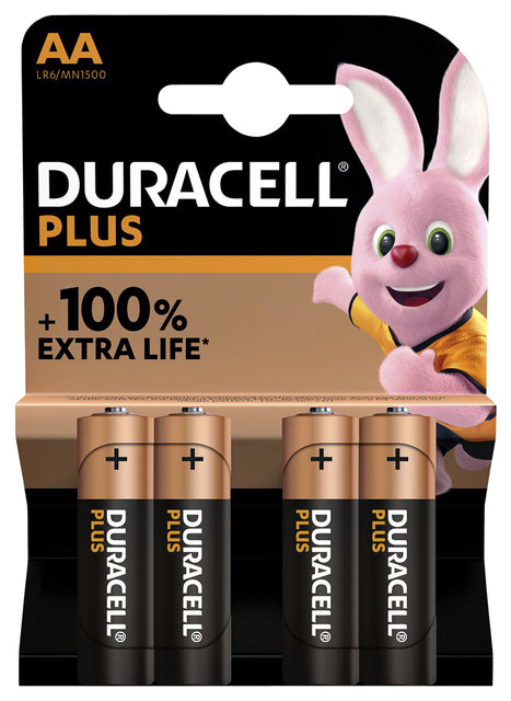 20 x Duracell Plus 100% Aa 4 Pack
