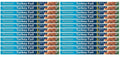 24 x Shannon Turkey Foil 3M